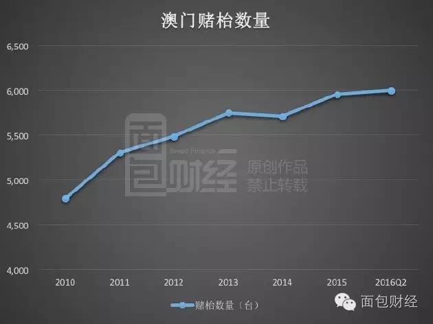 澳门100%最准一肖,实地数据验证策略_pack99.764