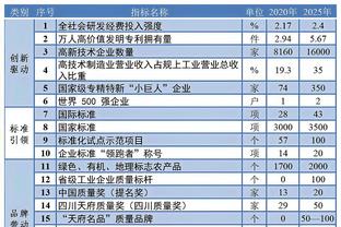 62827cσm澳彩资料查询优势｜高效实施方法解析