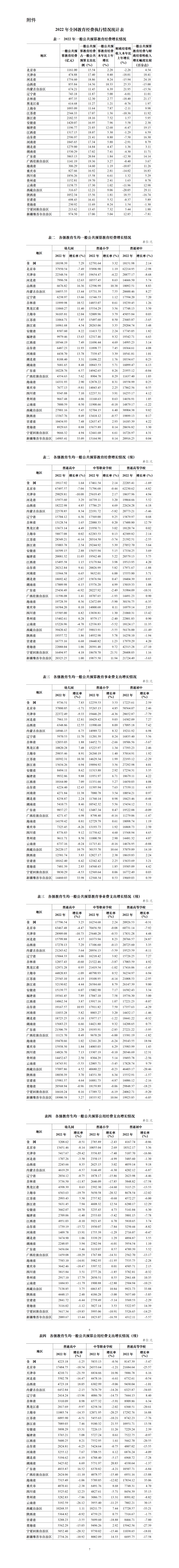 新澳门今期开奖结果查询表图片｜全面应用数据分析