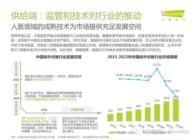 2025新澳门精准免费大全｜定性分析说明