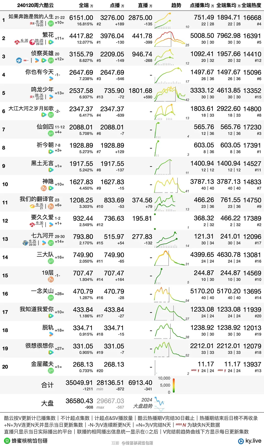 新澳门天天开好彩大全开奖记录｜科学数据评估