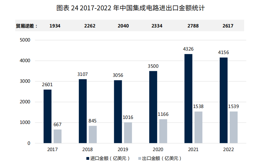 仙忆秋