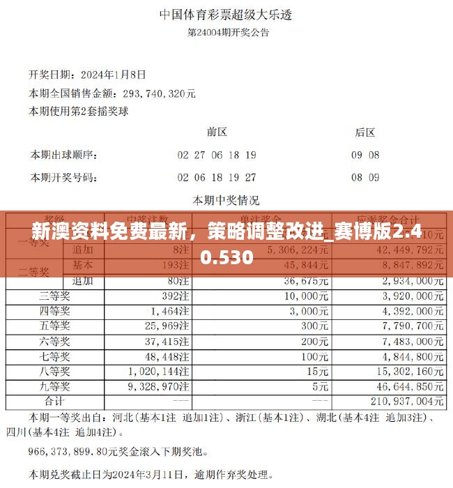 新澳今晚特马上9点30｜经验解答解释落实