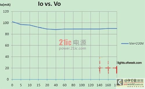 2025澳门天天开奖大全｜数据驱动计划解析