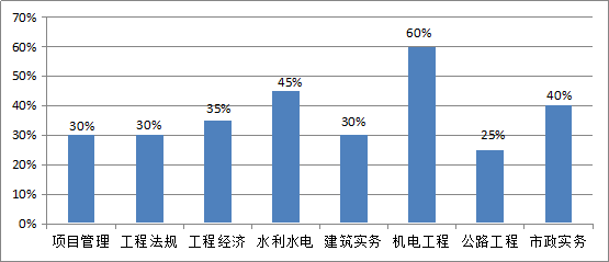 111333.соm查询新澳开奖｜专家分析解释定义