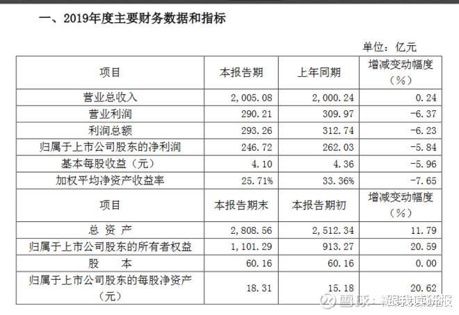 澳门开奖结果+开奖记录表013｜实地分析考察数据