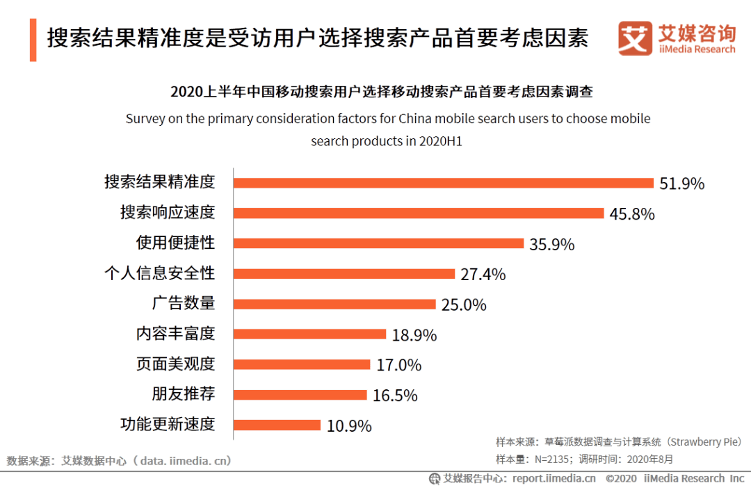 2025精准资料免费提供最新版｜多元化方案执行策略