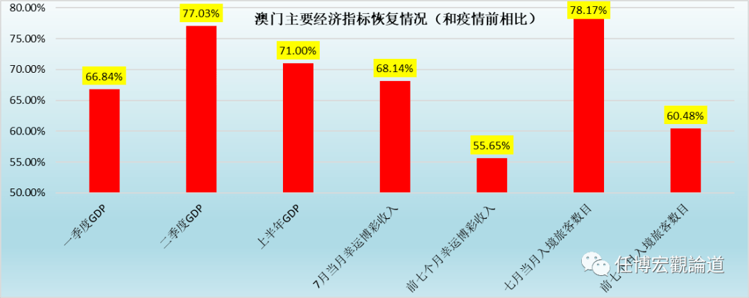 2025新澳门开奖结果查询｜结构化计划评估